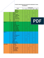 Daftar Peserta Piknik