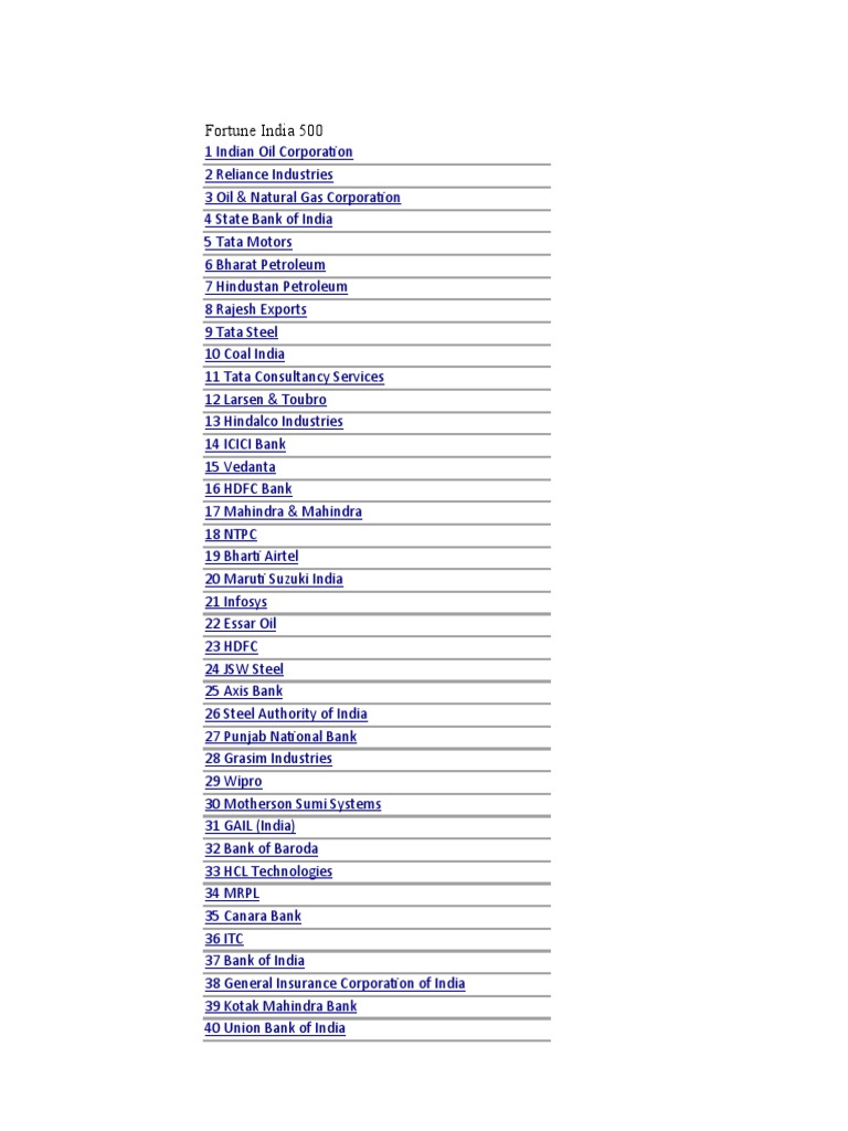 Fortune India 500 PDF Economy Of India Companies