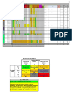 Matriz de Identificacion de Riesgos CBC 2019