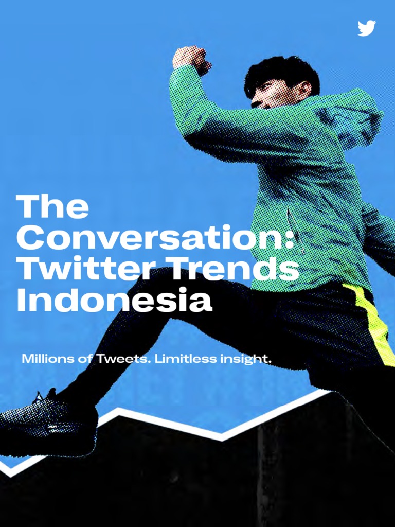 Twitter Trends in Indonesia: Insights | PDF | Brand | Creativity