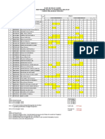 Mapel: PPKN: Daftar Nilai Ganjil SMP Negeri 20 Kota Tangerang Selatan TAHUN PELAJARAN 2021/2022