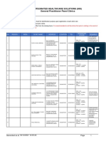 Integrated Healthcare Solutions (IHS) General Practitioner Panel Clinics Locator