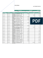 Account Activity Generated Through HBL Mobile