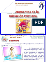 Catequesis Confirmación