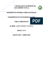 Tabla Comparativa