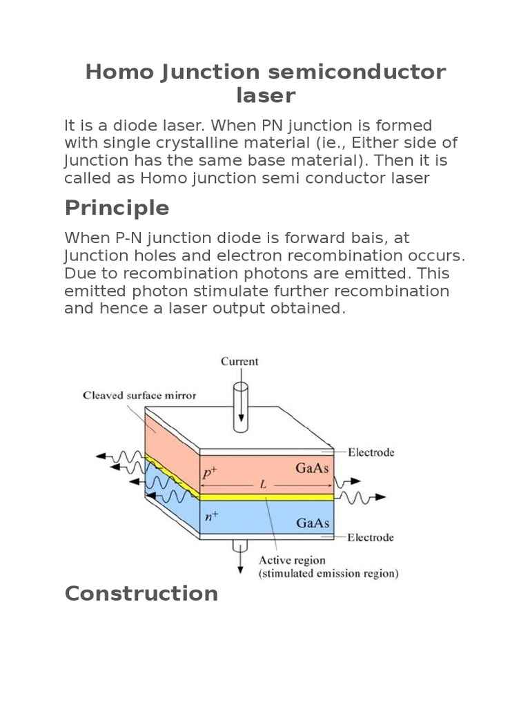 Semiconductor Laser Diode  Construction, Working & Energy Level