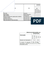 Matriz de Interesados