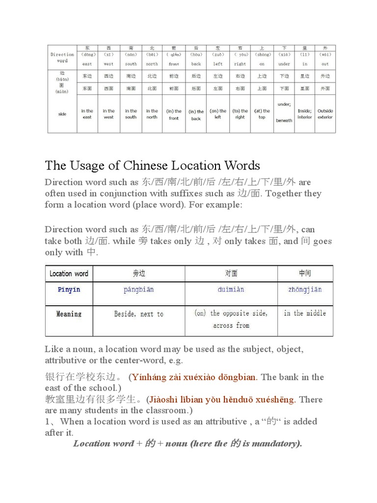 The Usage Of Chinese Location Words – XXWHGF