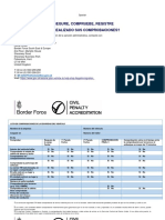 BF Vehicle Security Checklist - Spanish V.04