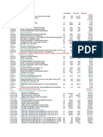 Presupuesto Reformuldo S25 IIII