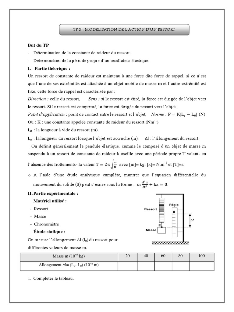 Constante de raideur d'un ressort PDF Masse Pendule (physique) — free download