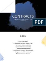 Contracts: Contract, Voidable Contract, Void Contract