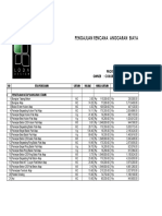 Renoavasi Rab Penawaran Rumah Sesuai Pekerjan Edit Last