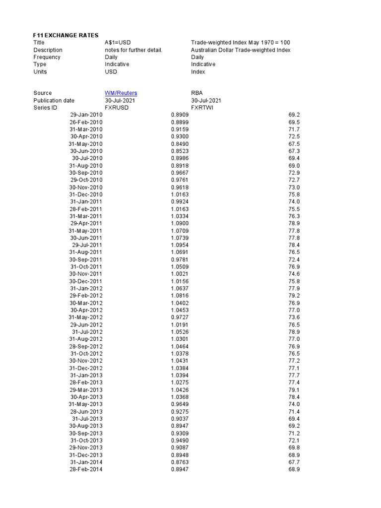 WM/Reuters F11 Exchange Rates PDF Payments Financial Economics