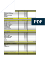 Modelo de Orçamento para Pré - Produção