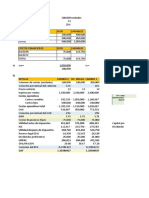 Por Cada Punto Porcentual Que Aumenten o Disminuyan Las Ventas, El Resultado Operativo o UAII, Aumentará o Diminuirá en 1,71 Puntos