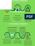 Plan de Manejo Ambiental