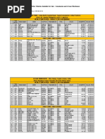 Massey Ferguson Serial Number Guide | PDF | Tractor | Vehicle ...