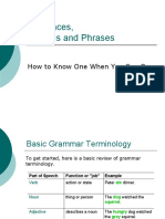 Sentences, Clauses and Phrases: How To Know One When You See One