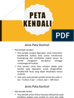 Peta Kendali New