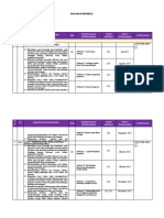 Program Perbaikan Dan Pengayaan IPS Kelas 8 Dan 9 Revisi 2017