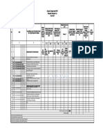 Format Evaluasi RKPD