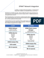 DFMANetwork Integration