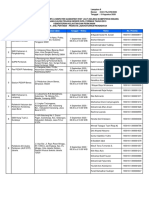 Jadwal Tes Teknis Ahli Pertama Pengelola Laboratorium Pendidikan