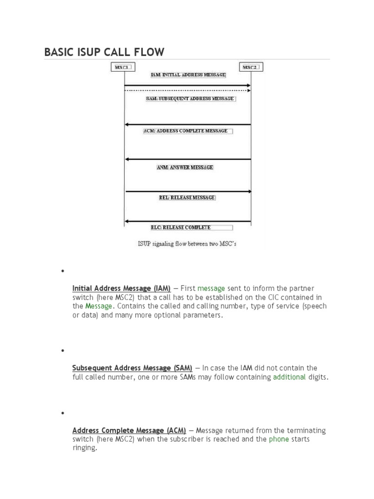Is Up | PDF | Computers