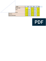 EVALUACIONES UPSJB CIVIL III (4) (1)