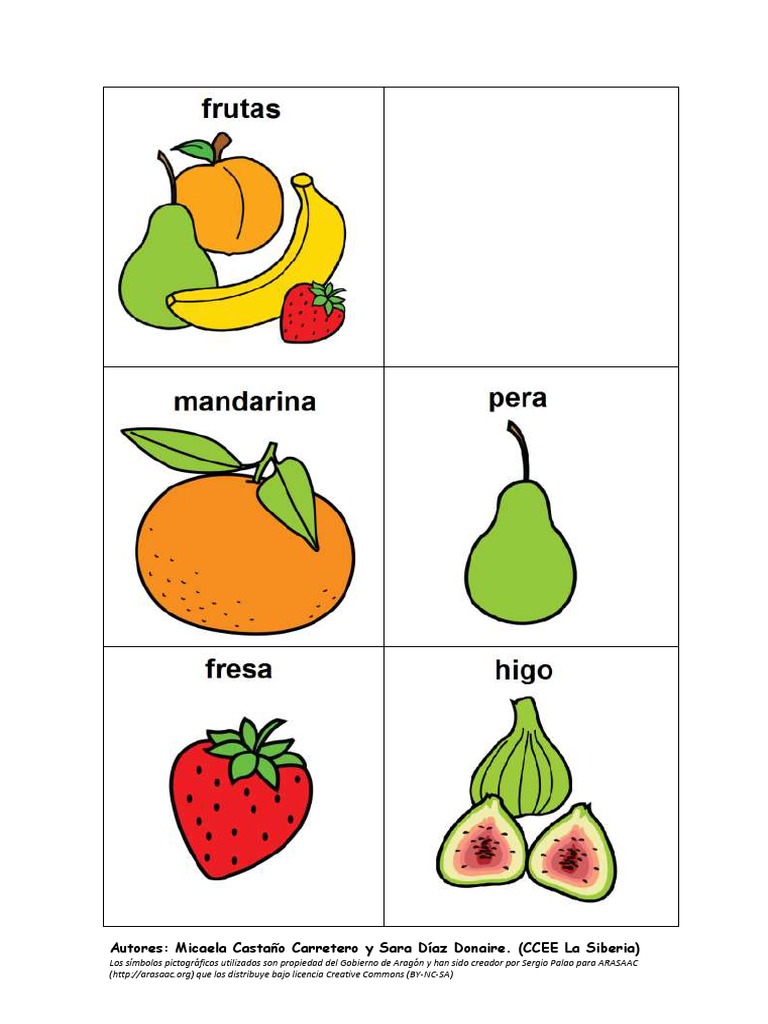 Pictogramas De Frutas ARASAAC PDF