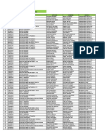 Internos Trab Dep Vigentes Informacion Credenciales Semana Del 02 Al 08 Marzo 2021