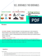 Practica 3 - Derecho Ambiental