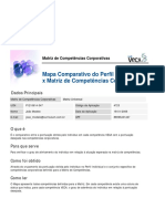 Mapa Comparativo Do Perfil Individual X Matriz de Competências Corporativas