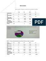 RESULTADOS