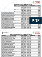 RESULTADO 2doEXAMEN2019 A - ACTUALIZADO