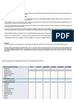 Cash Flow Forecast Template