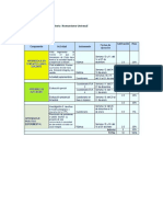 2dobimestre Horarios