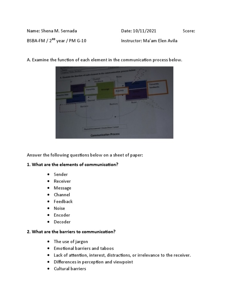 Assignment Communication Process Pdf Communication Cognitive