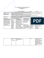 Plan de Estudios Artística 2021