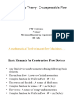 Potential Flow Theory: Incompressible Flow: A Mathematical Tool To Invent Flow Machines.. .