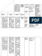 MATRIZ DE CONSISTENCIA