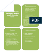 Tarjetas Campos Formativos (Preescolar)