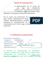 1.4 Método de Superposición