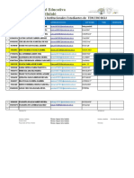 Cuentas Institucionales Tercero Bgu. Fin