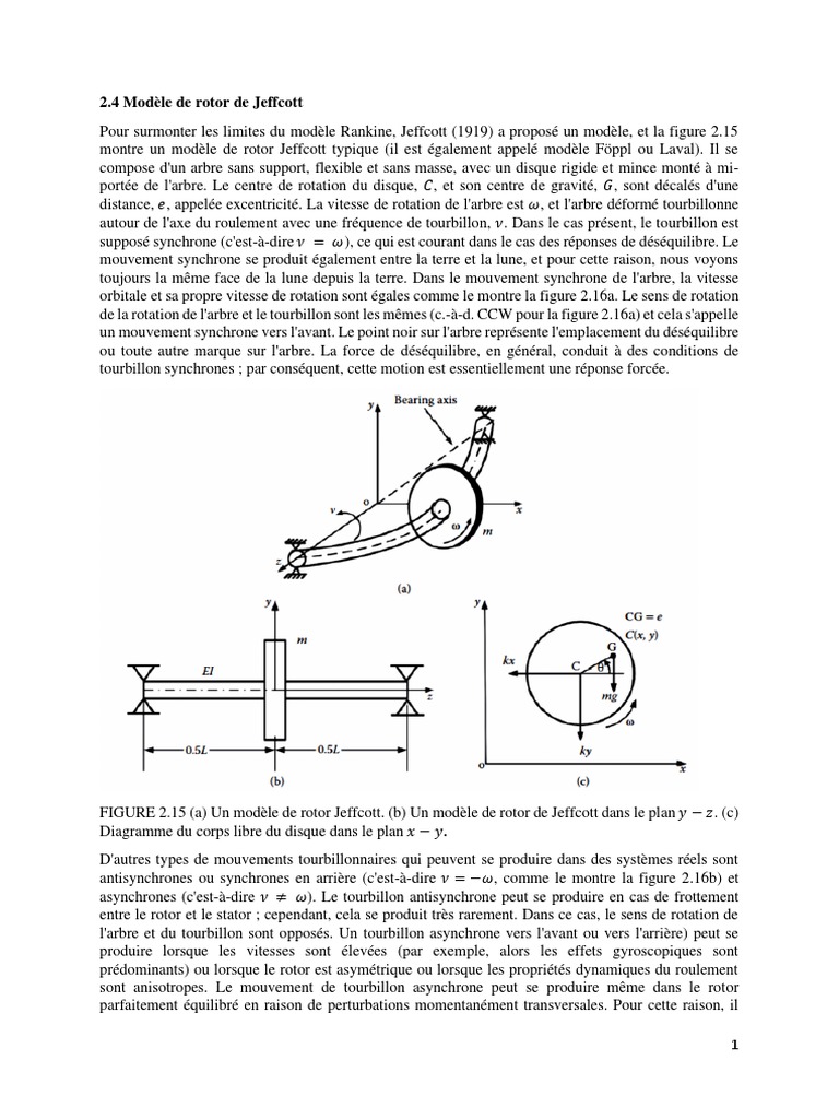 Modele de Rotor de Jeffcott | PDF | Rotation | Équations