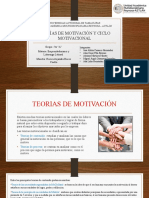 CICLO MOTIVACIONAL y TEORÍAS DE MOTIVACIÓN