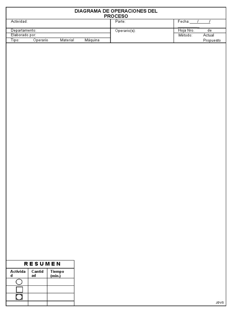 Formato Dop Dap | PDF
