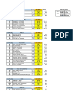 Lista de Precios y Pedidos 2do Viaje Nov