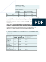 Modulo 4 de Manejo de Suelos